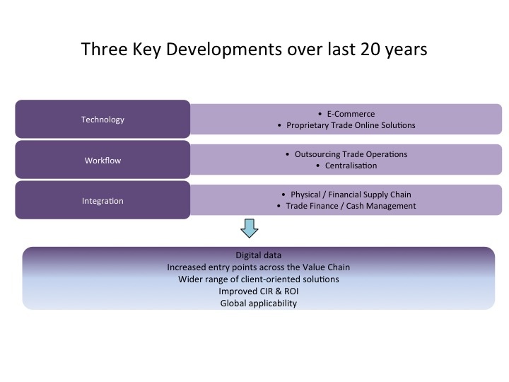 key developments.jpg